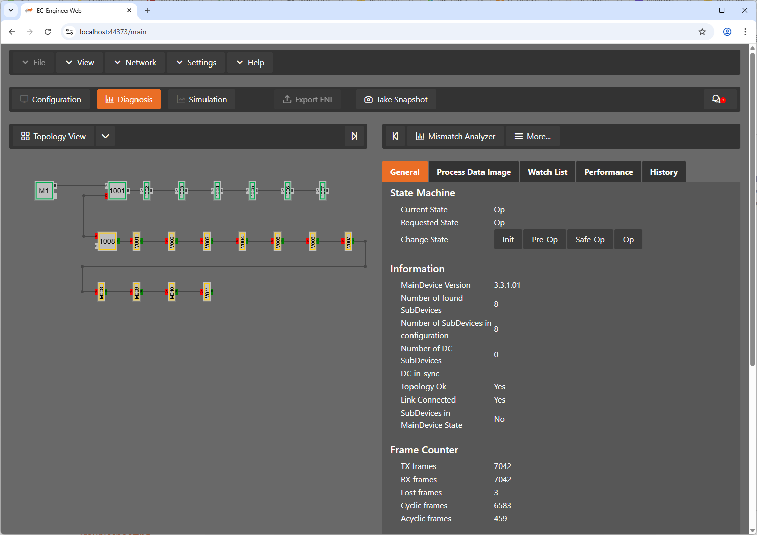 EC-Engineer EtherCAT configuration tool