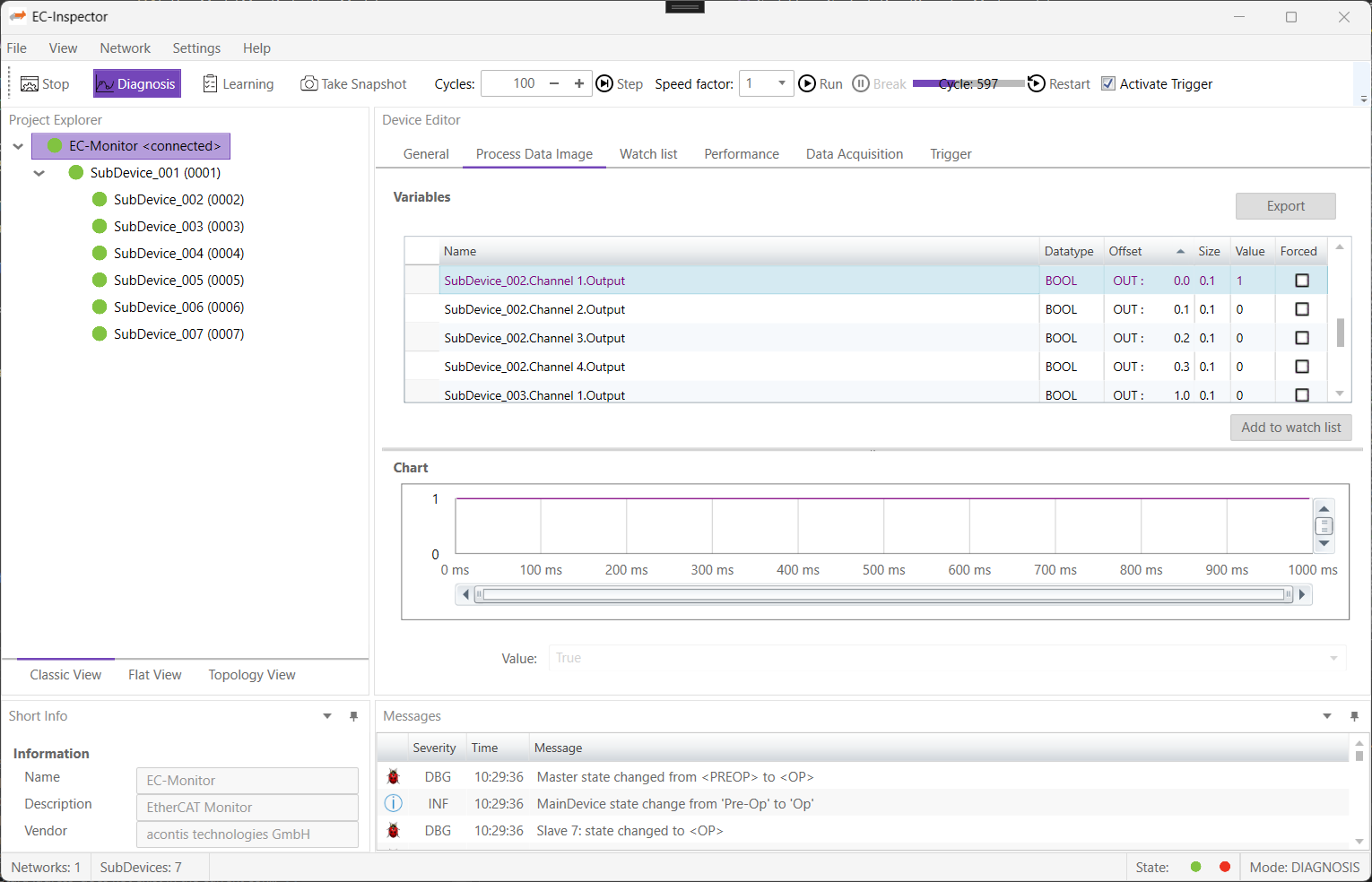 All features of EC-Inspector are available after the learning mode!