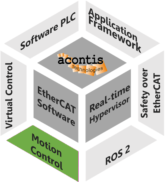 ec-motion